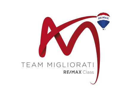 Team Migliorati – RE/MAX Class